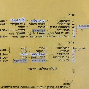 ג'קי מקייטן - מענטזת (1983)